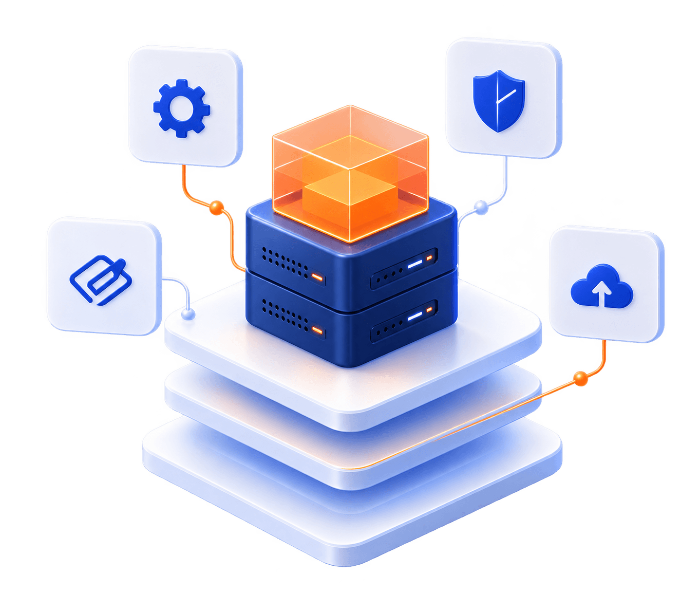 A navy server module with a glowing orange layer, sitting on a stack of translucent platform tiers linked to configuration, security, design and cloud icons.